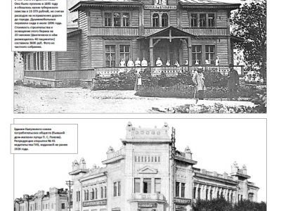 Не глянцевая история