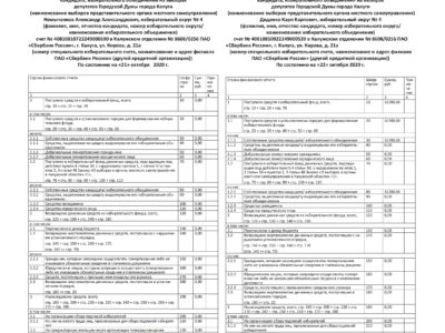 Приложение №42 от 29 октября 2020 года