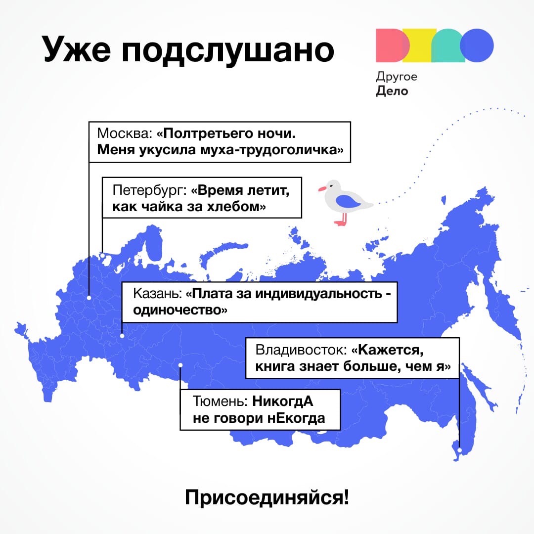 Калужанам предлагают принять участие в создании карты молодёжного сленга —  Газета «Калужская неделя»