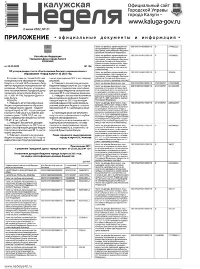 Приложение №21 от 2 июня 2022 года