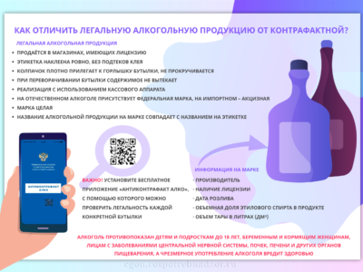 Роспотребнадзор выпустил памятку «Как встретить Новый год, не навредив здоровью. Рекомендации по приобретению и употреблению алкогольной продукции»