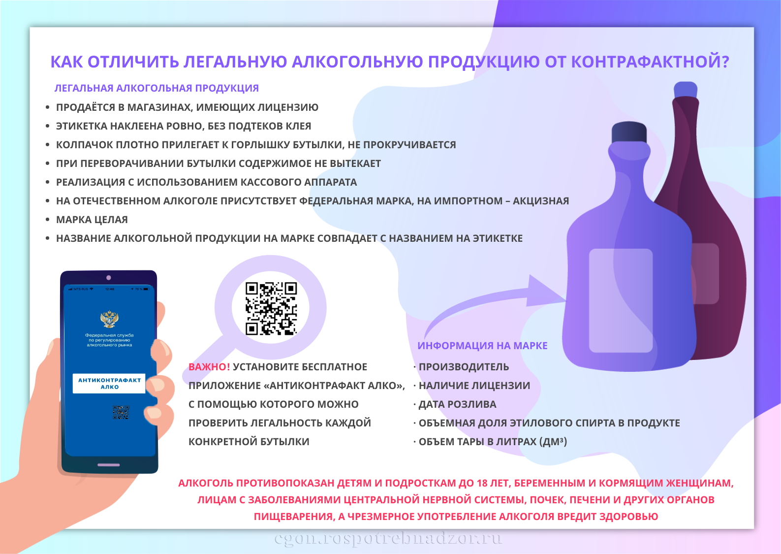 Памятки по контрафактной продукции. Рекомендации по приобретению алкогольной продукции. Реализация алкогольной продукции. Качество алкогольной продукции.