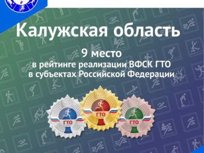 Калужская область вошла в топ-10 по реализации комплекса ГТО