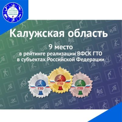 Калужская область вошла в топ-10 по реализации комплекса ГТО
