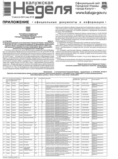 Приложение №32 от 15 августа 2024 года