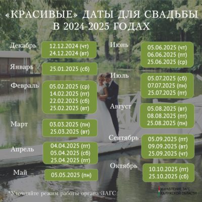 Калужские пары начали столбить «красивые» даты 2025 года