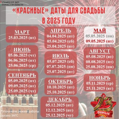 Калужский ЗАГС опубликовал красивые даты для регистрации
