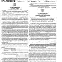 Приложение №15 от 17 апреля 2025 года