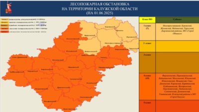Особый противопожарный режим введен в семи районах Калужской области