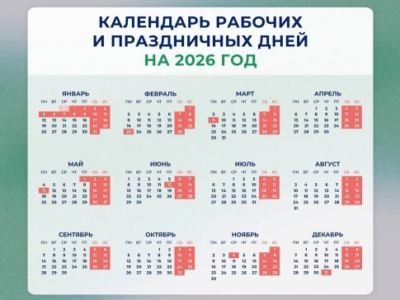 Минтруд предложил установить для россиян новый график новогодних каникул Минтруд предложил установить для россиян новый график новогодних каникул