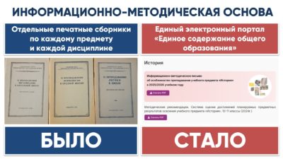 Новые методические рекомендации для учителей на 2025/26 учебный год Новые методические рекомендации для учителей на 2025/26 учебный год