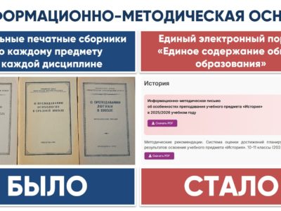 Новые методические рекомендации для учителей на 2025/26 учебный год