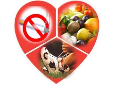 Правила здорового сердца Правила здорового сердца