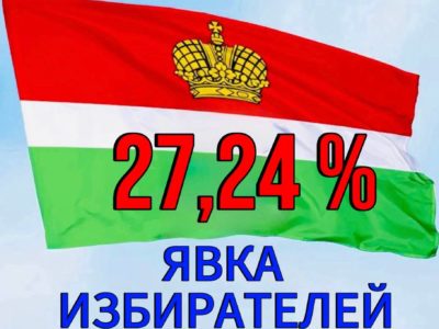 Обновлены цифры явки на выборах в Калужской области 