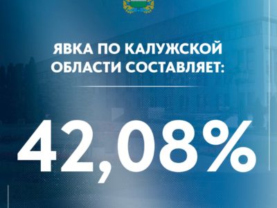 Явка на 18:00 в Калужской области составила составила 42,08%