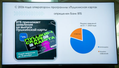 В Калужской области зафиксирован повышенный спрос на Пушкинские карты В Калужской области зафиксирован повышенный спрос на Пушкинские карты