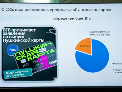 В Калужской области зафиксирован повышенный спрос на Пушкинские карты В Калужской области зафиксирован повышенный спрос на Пушкинские карты