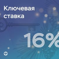 Центральный Банк России снизил ключевую ставку до 16 %