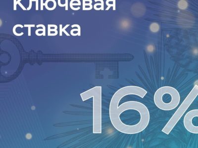Центральный Банк России снизил ключевую ставку до 16 %