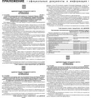 Приложение №51 от 25 декабря 2025 года