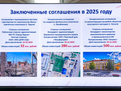 Усадьбу Кожевникова отдали в концессию