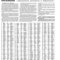 Приложение №1 от 15 января 2026 года