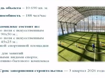 Завершение строительства фиджитал-центра в Калуге передвинуто на конец года