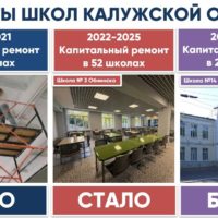 В Калужской области отремонтируют 11 школ