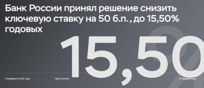 Центральный Банк России снизил ключевую ставку до 15,5%