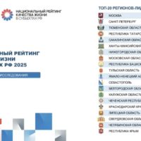 Калужская область вошла в топ-15 регионов с самым высоким качеством жизни