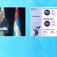 Предприятия Калуги за год инвестировали в основной капитал 69,5 миллиарда рублей