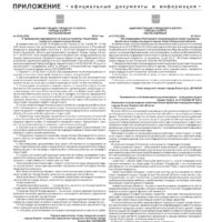 Приложение №12 от 2 апреля 2026 года