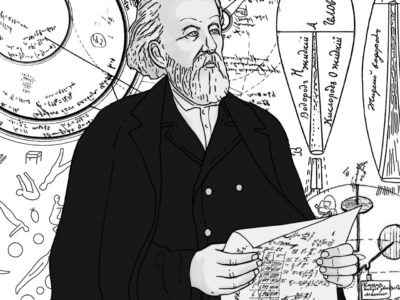 Капсула времени Капсула времени