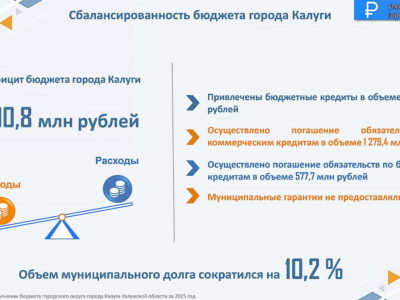 Устойчивый и сбалансированный