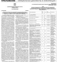Приложение №18 от 14 мая 2026 года