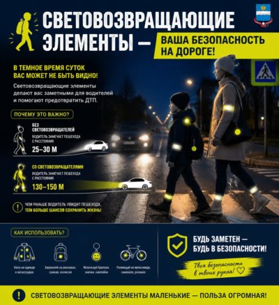 Ваша безопасность на дороге: используйте световозвращатели