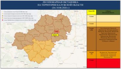 На юге Калужской области объявлен оранжевый уровень пожарной опасности На юге Калужской области объявлен оранжевый уровень пожарной опасности