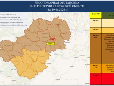 На юге Калужской области объявлен оранжевый уровень пожарной опасности На юге Калужской области объявлен оранжевый уровень пожарной опасности