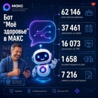 Более 47 тысяч раз калужане записались к врачу через МАКС Более 47 тысяч раз калужане записались к врачу через МАКС