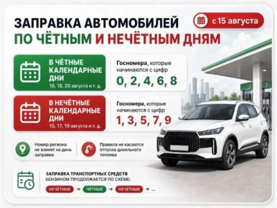 Сегодня в Калуге и области начинает работать система чёт/нечет на АЗС 