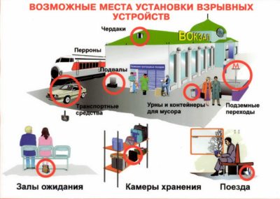 Как действовать при угрозе теракта на транспорте