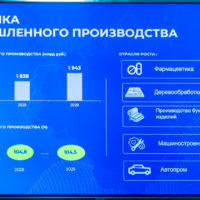До конца года в Калужской области откроются четыре новых предприятия
