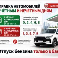 В Калужской области снова вводят систему «чёт/нечет»