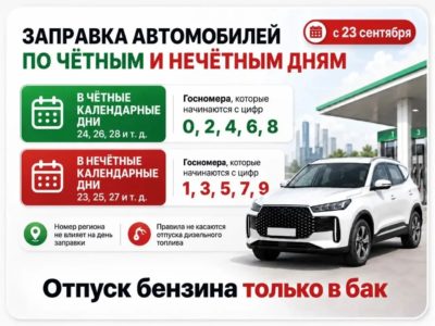 В Калужской области снова вводят систему «чёт/нечет» В Калужской области снова вводят систему «чёт/нечет»
