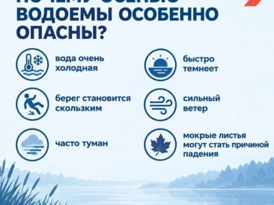 Безопасность на водоёмах в осенний период