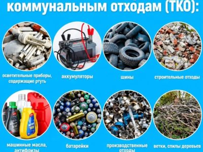 Калужанам напомнили, что нельзя выбрасывать в мусорные контейнеры Калужанам напомнили, что нельзя выбрасывать в мусорные контейнеры