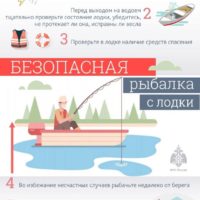 Меры безопасности при ловле рыбы с лодки