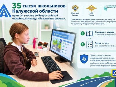 Около 35 тысяч калужских школьников приняли участие в онлайн-олимпиаде «Безопасные дороги» Около 35 тысяч калужских школьников приняли участие в онлайн-олимпиаде «Безопасные дороги»
