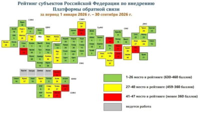 Калужская область заняла первое место в стране по организации обратной связи